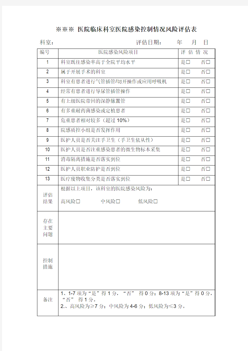 临床科室医院感染控制情况风险评估表