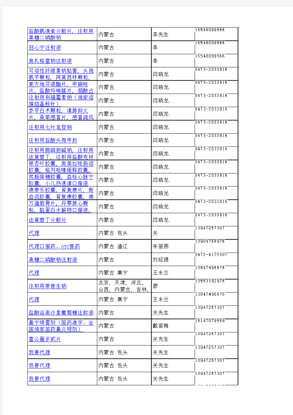 内蒙古医药代理商名单(2010年11月1日-2010年11月19日)