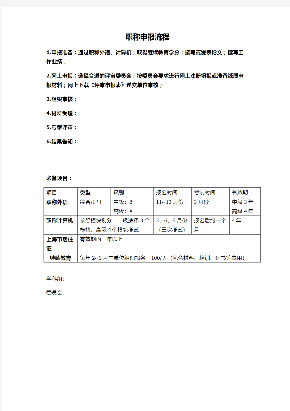 职称申报流程-2015