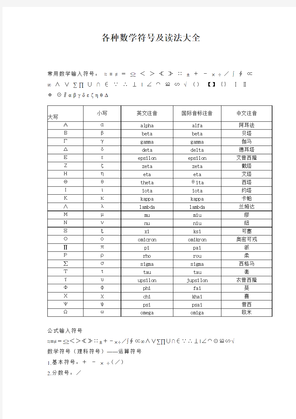 各种数学符号及读法大全