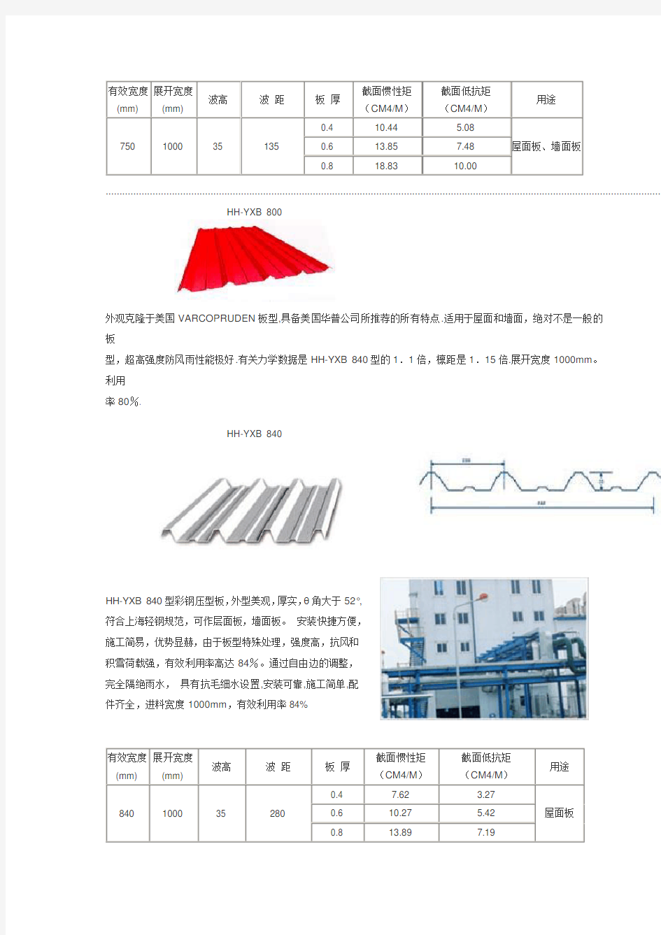 彩钢板型号尺寸