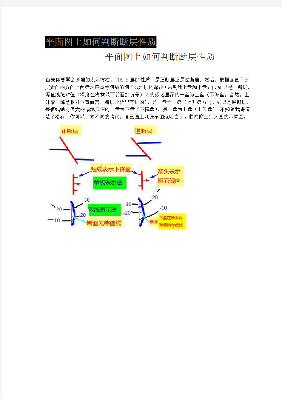 平面图上判断断层性质