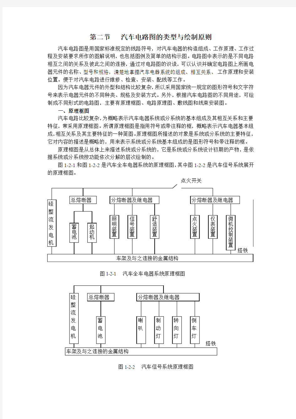 汽车电路读图基础2-电路图的类型与绘制