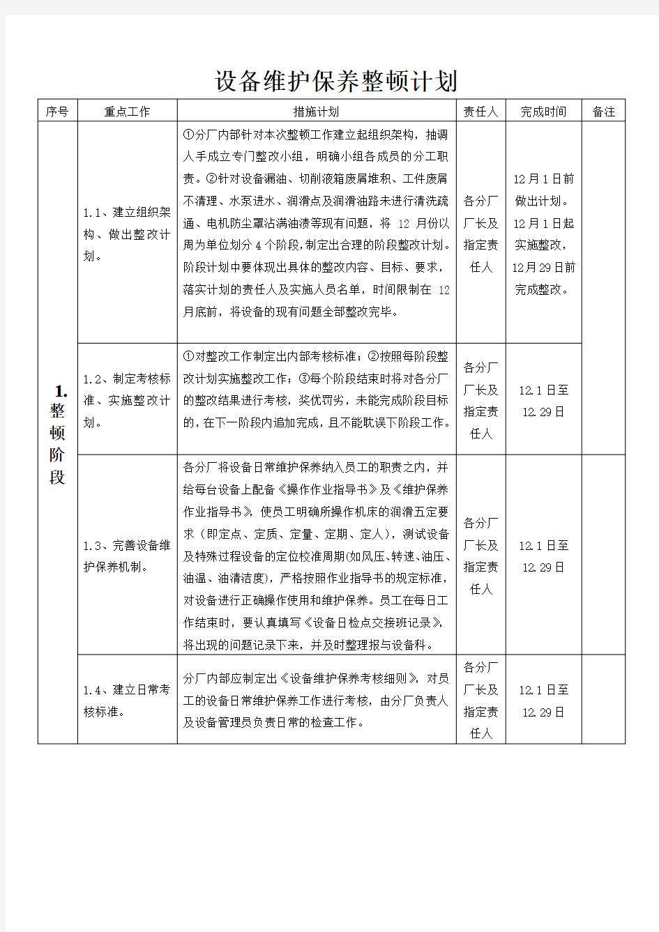 设备维护保养整改计划