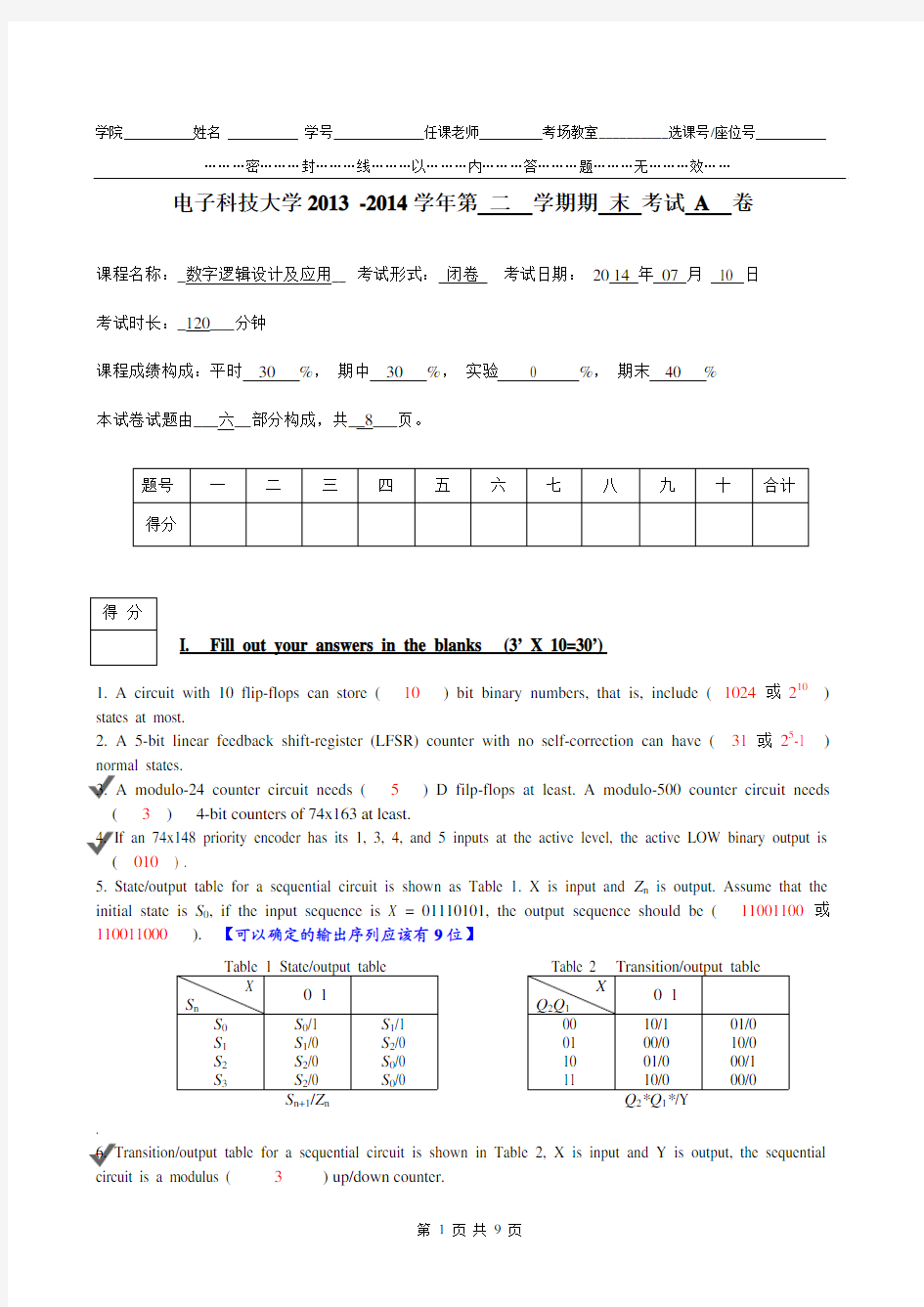 2014《数字逻辑设计》期末考试-试题及参考解答