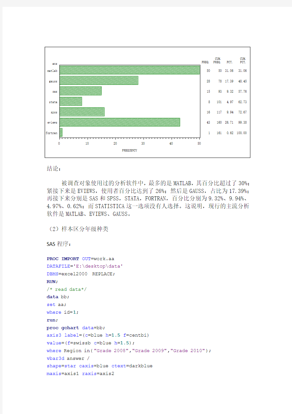 SAS作业