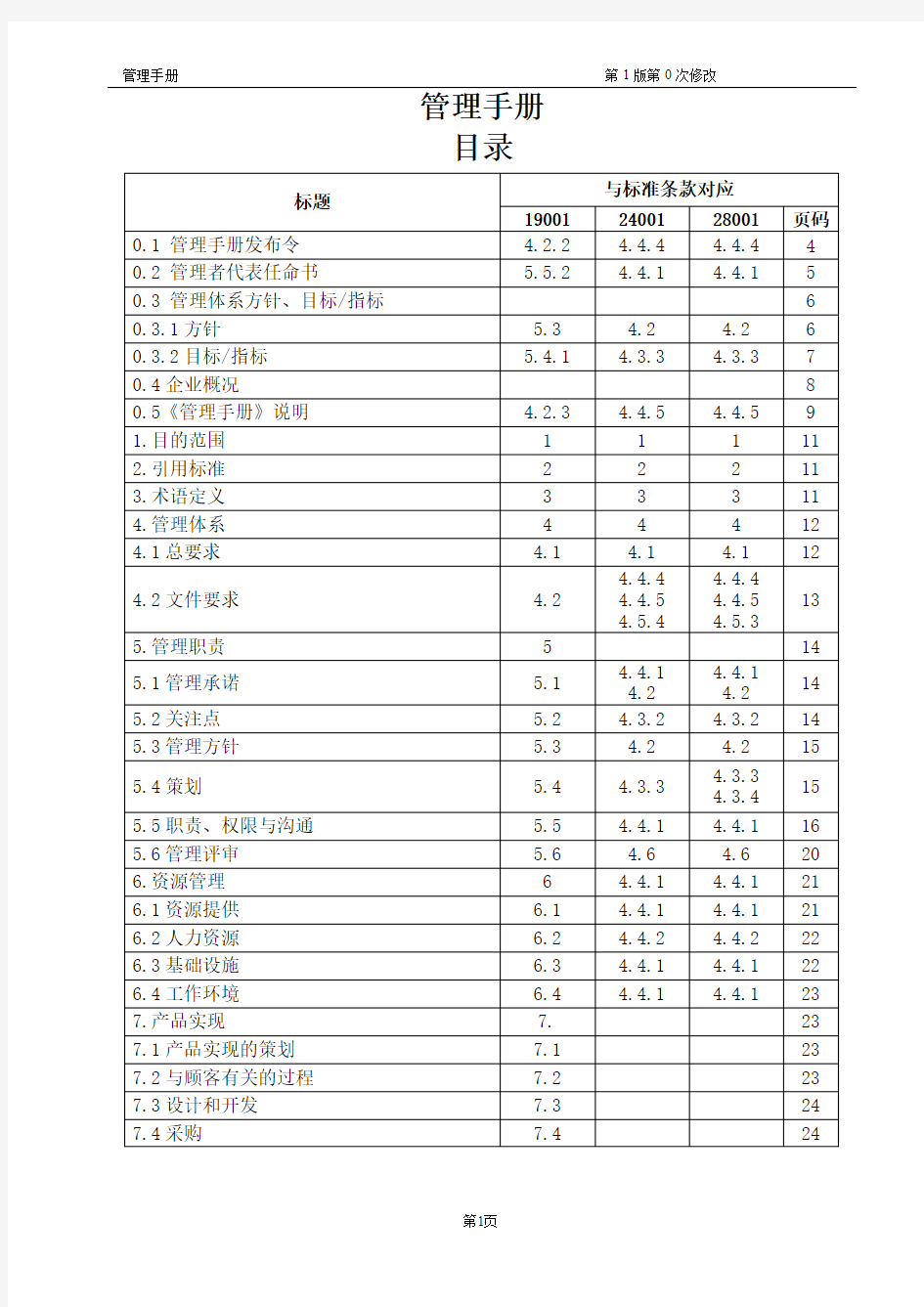 建筑物拆除有限公司三标加50430规范的管理体系文件