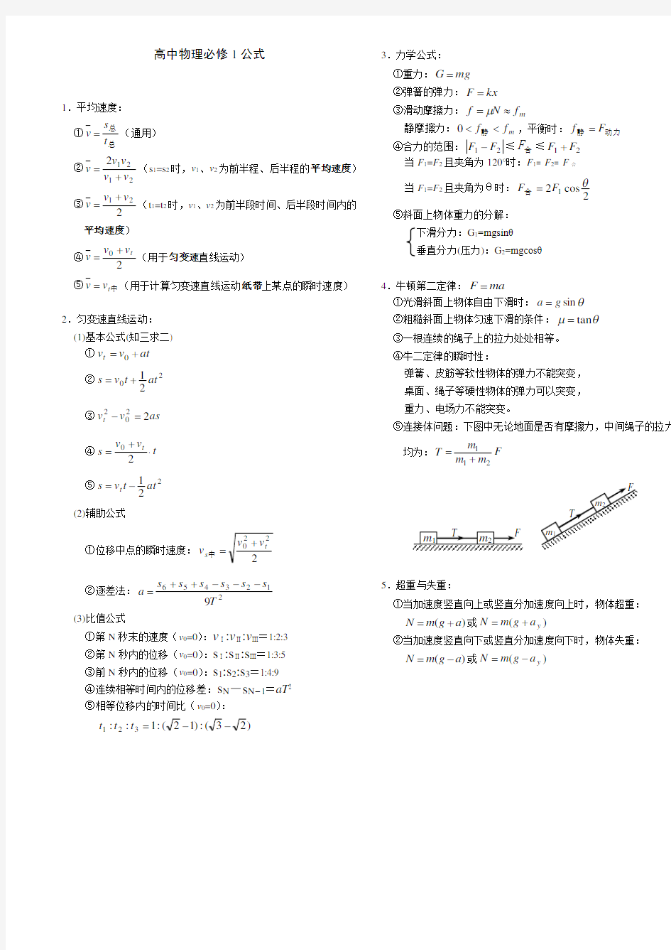 高中物理公式表