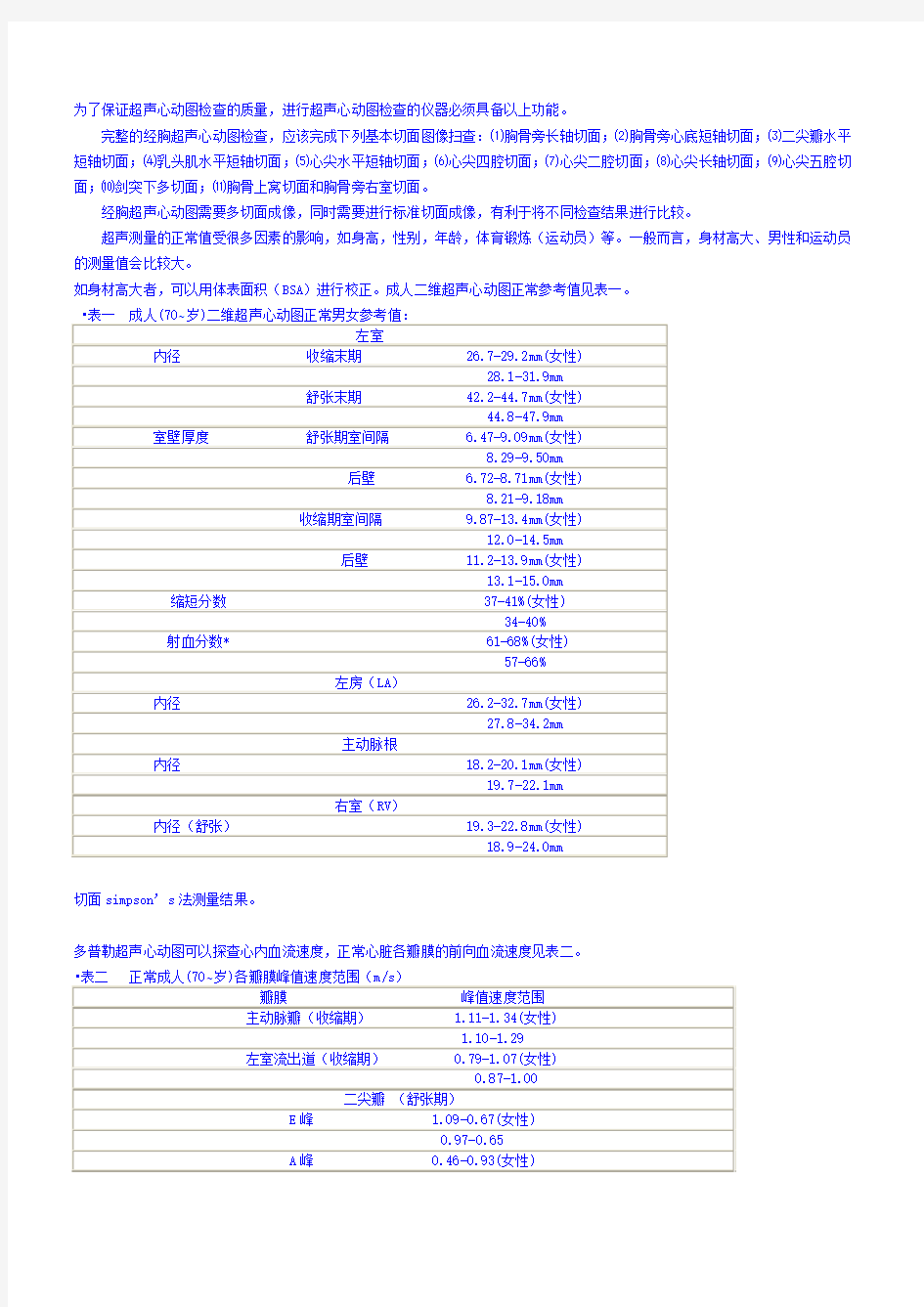 超声心动图临床应用价值中国专家共识