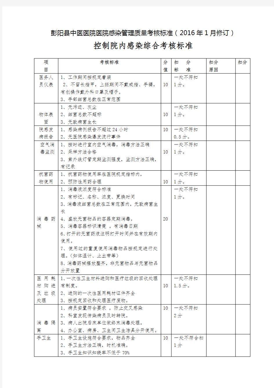 医院感染管理工作记录本