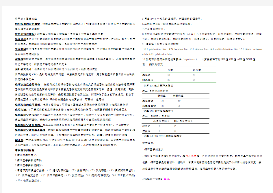 循证医学重点大全