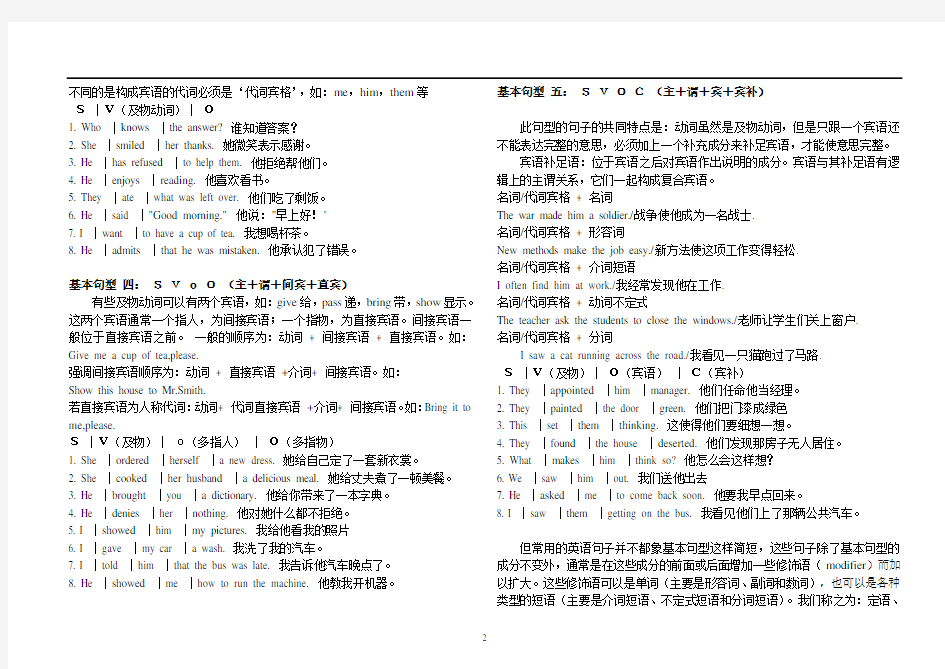 高中英语句子成分分析_直接打印版