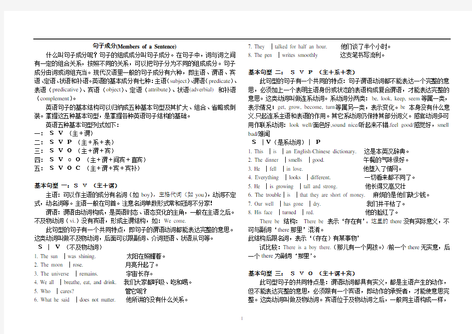 高中英语句子成分分析_直接打印版