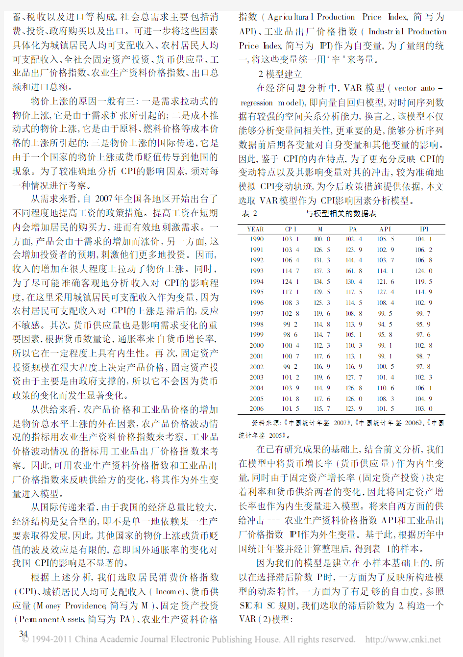 基于VAR模型的中国居民消费价格指数影响因素分析