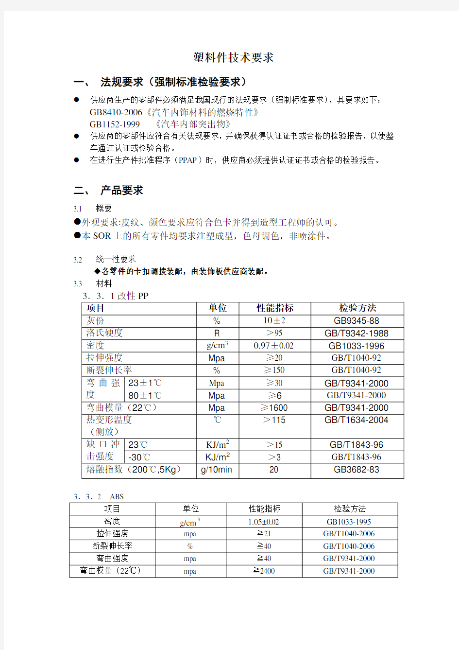 塑料件技术要求