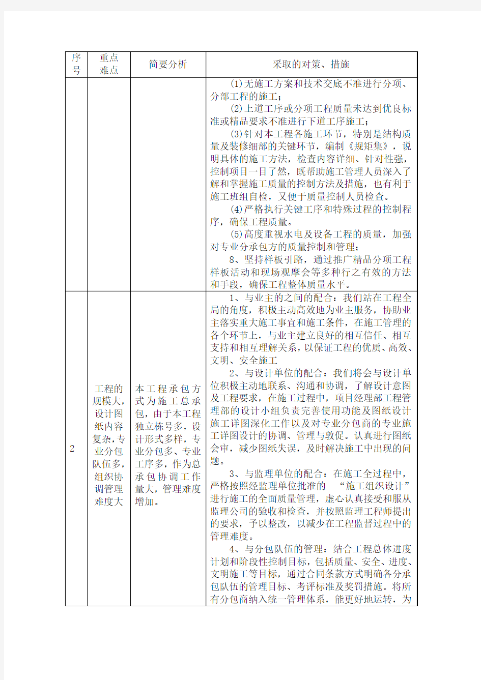 8.1重难点分析