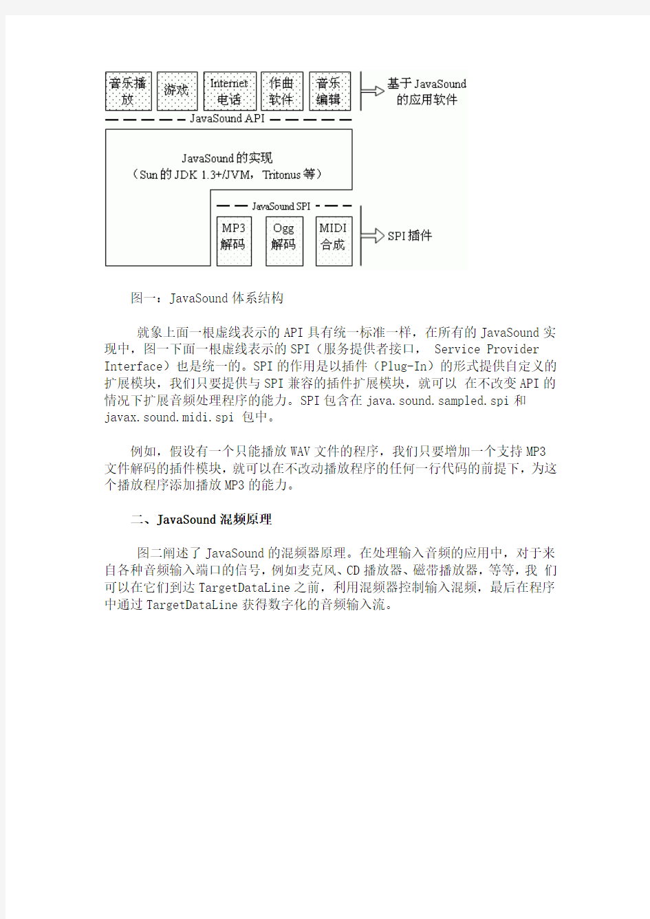 用Java实现音频播放