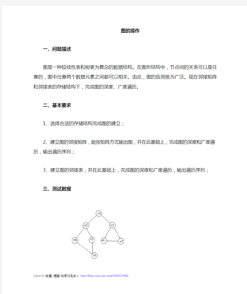 图的深度广度遍历(算法与数据结构课程设计)