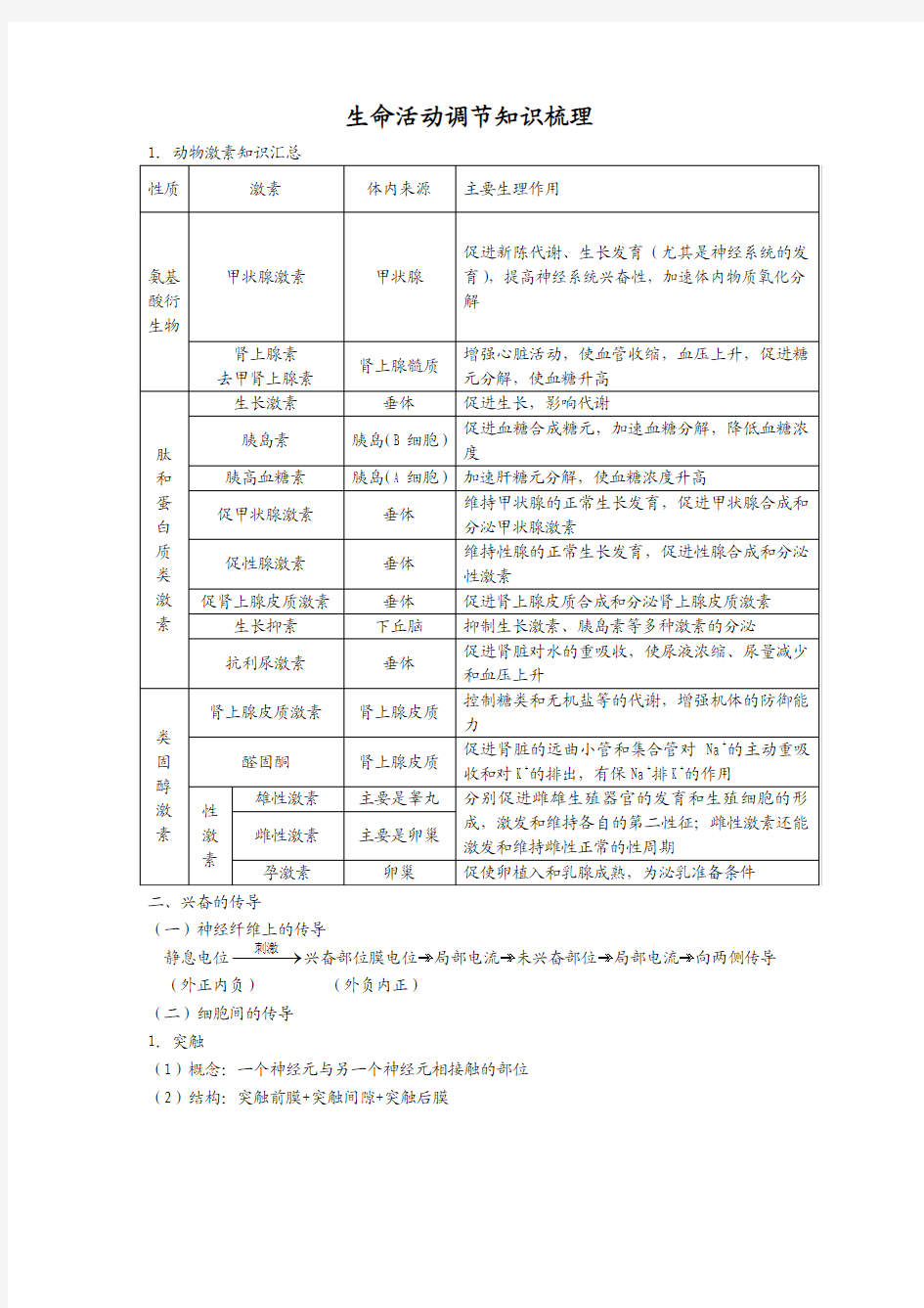 生命活动调节知识梳理