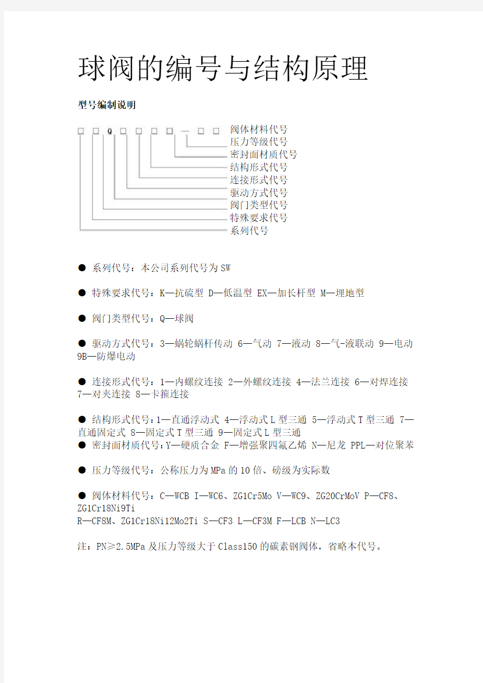 球阀的编号与结构原理