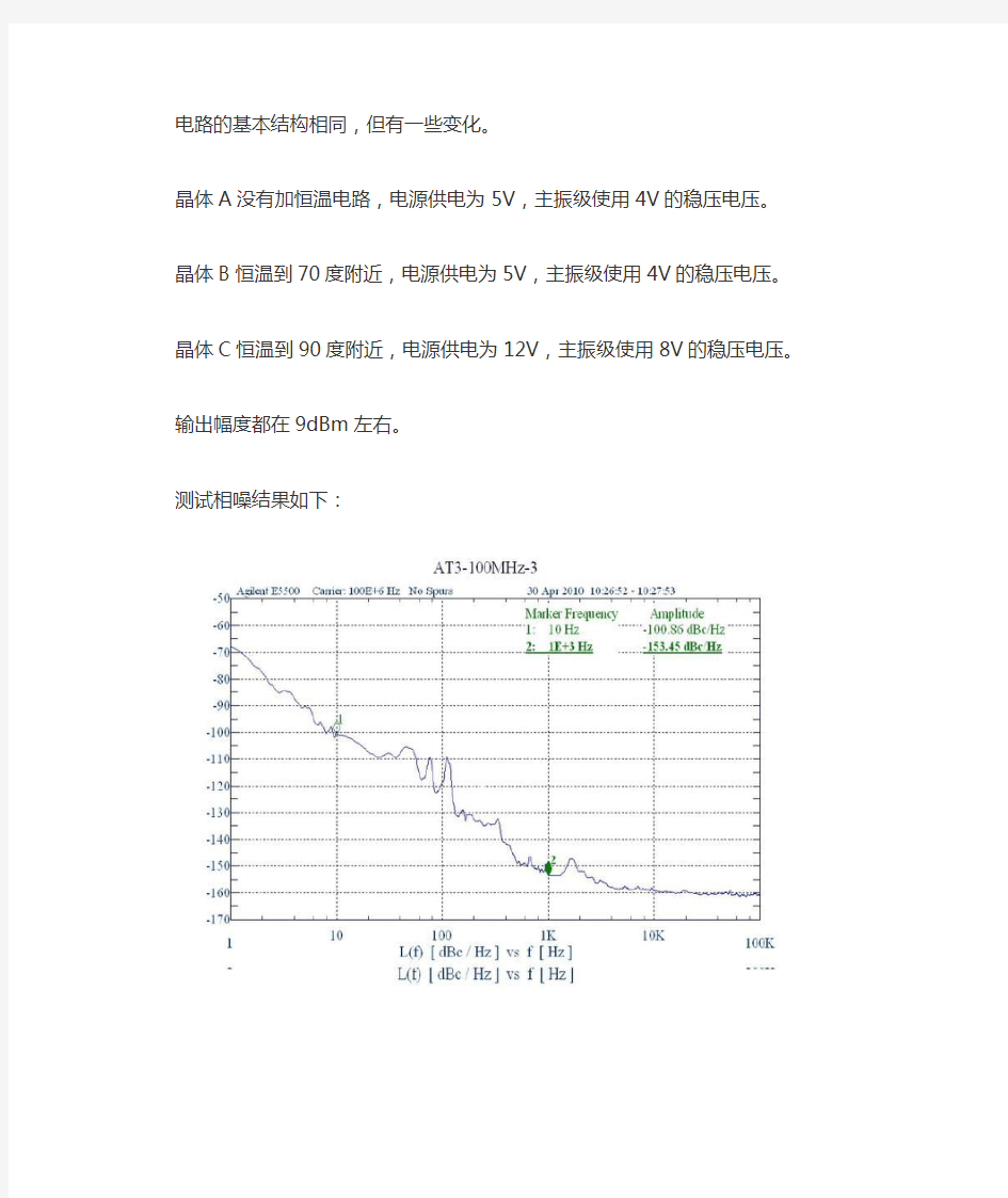 100M晶振使用三种晶体的相位噪声比较