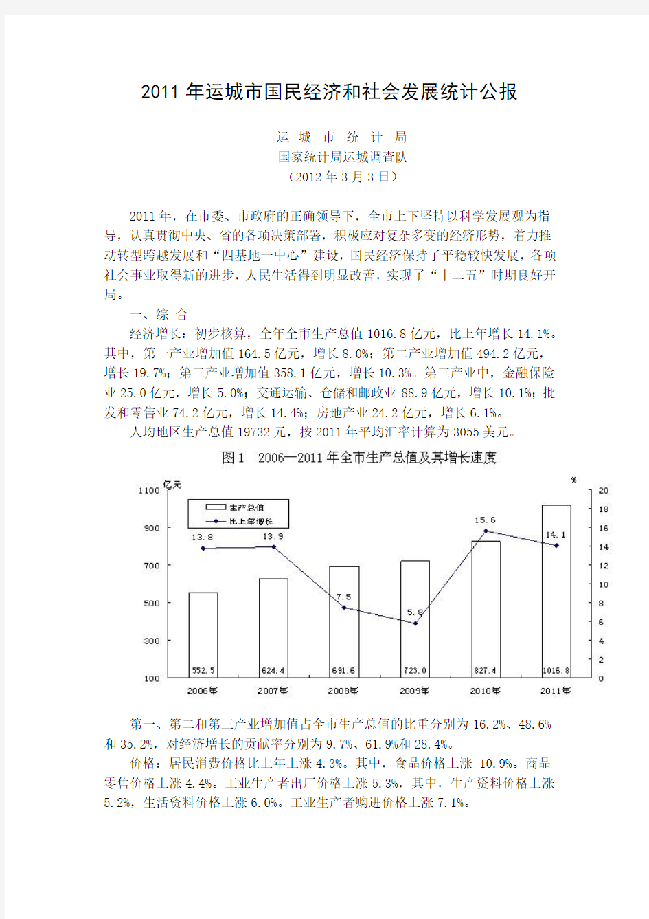 运城市2011年国民经济和社会发展统计公报