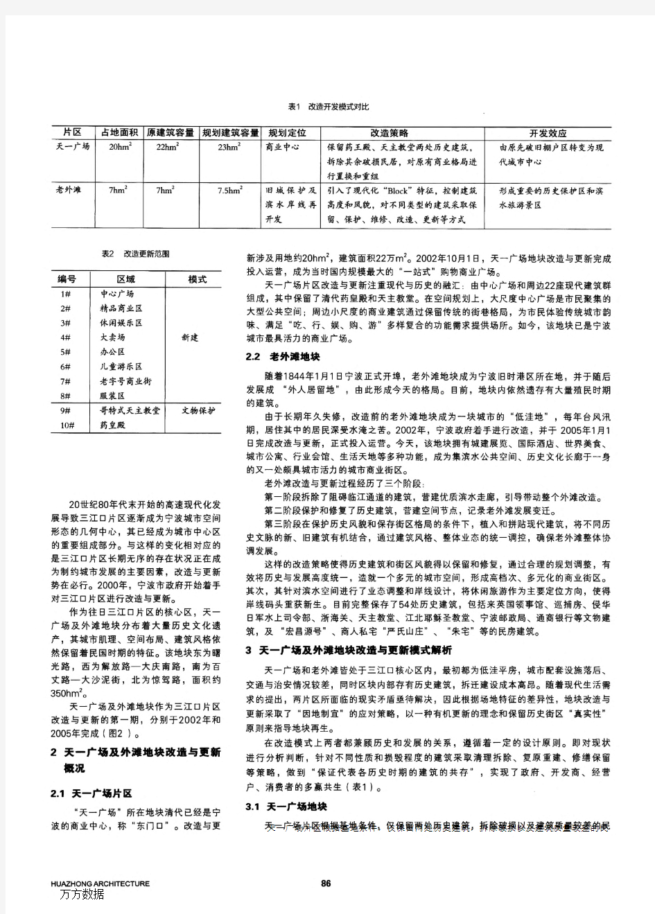 宁波三江口片区旧城更新的特征分析——以天一广场及外滩地块的改造复兴为例