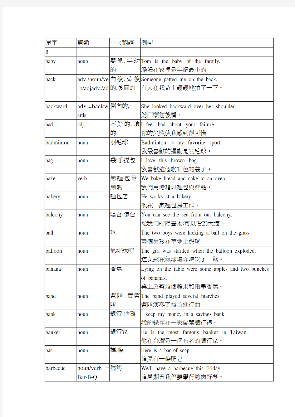 B开头的英文单字