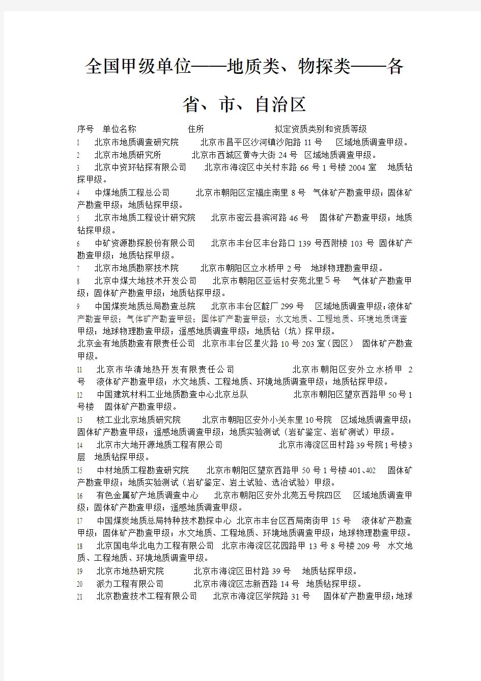 全国甲级单位——地质类、物探类——各省、市、自治区(权威)