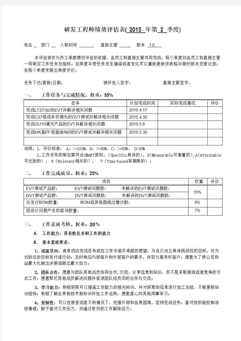 研发工程师绩效评估表-