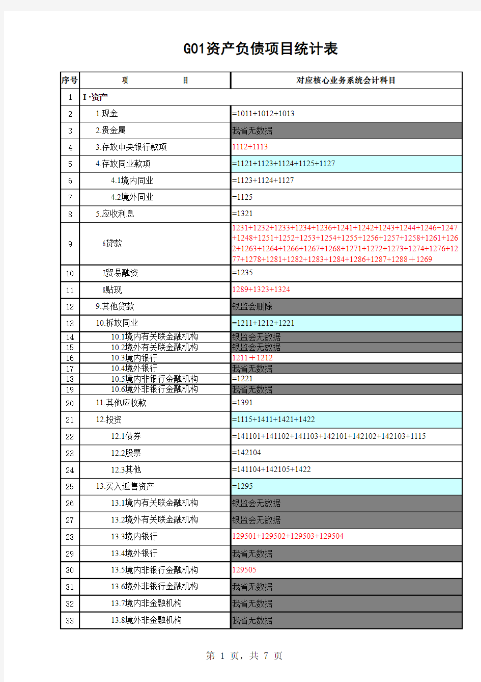 1104报表对应关系