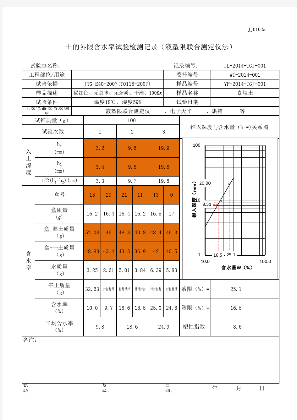 土的界限含水率试验检测记录