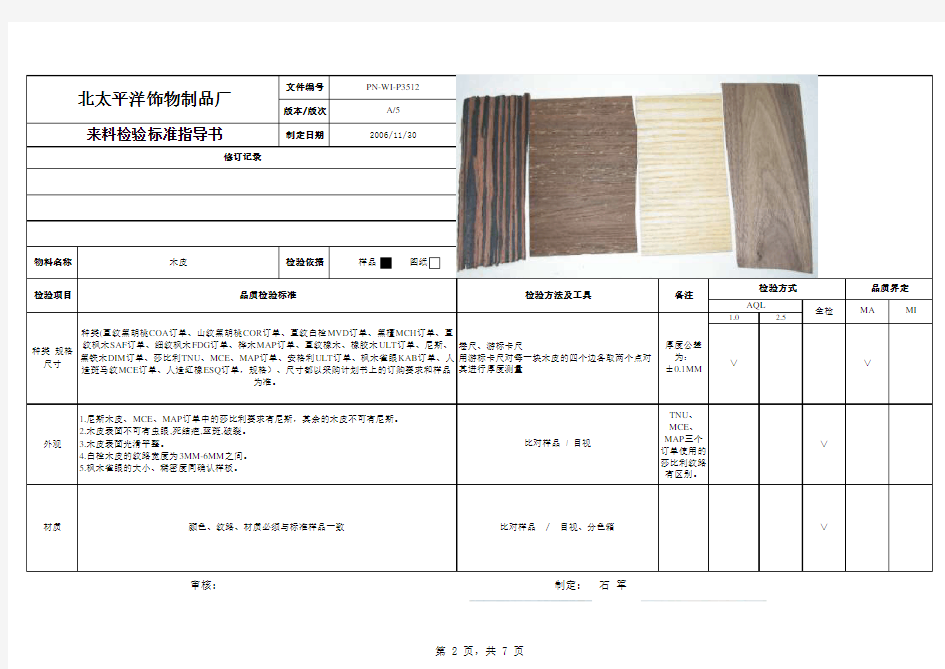 木材类检验标准