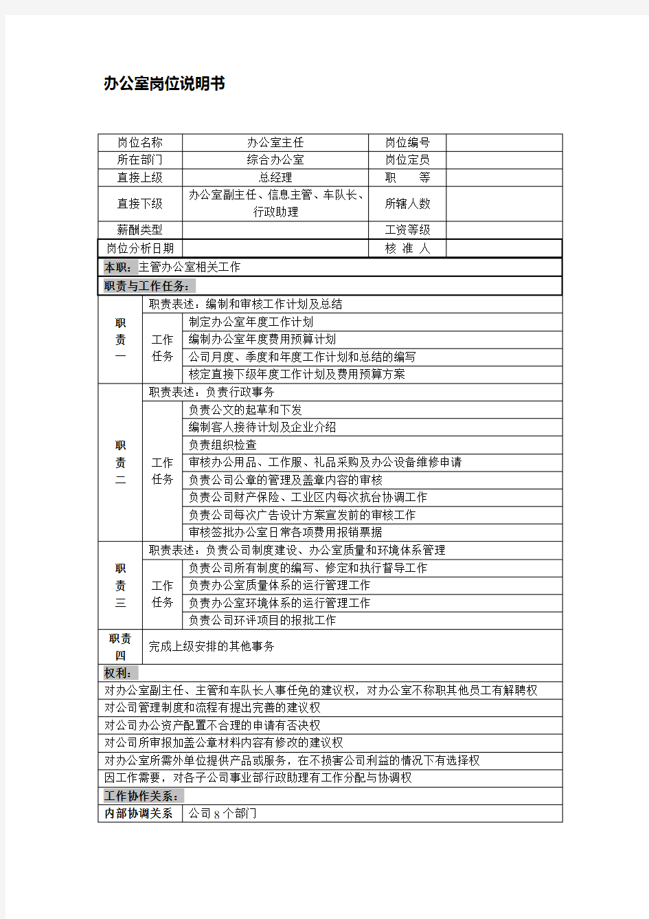 办公室主任岗位说明书1