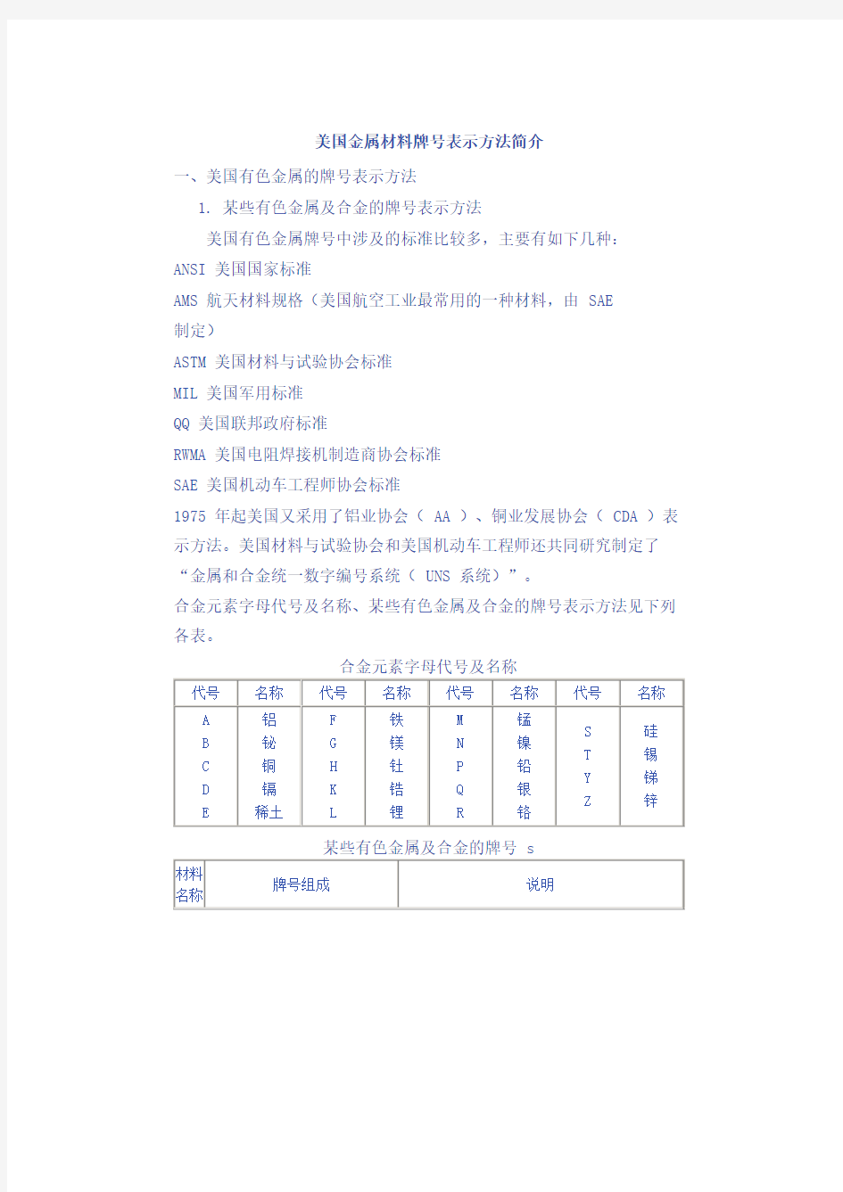 美国金属材料牌号表示方法简介