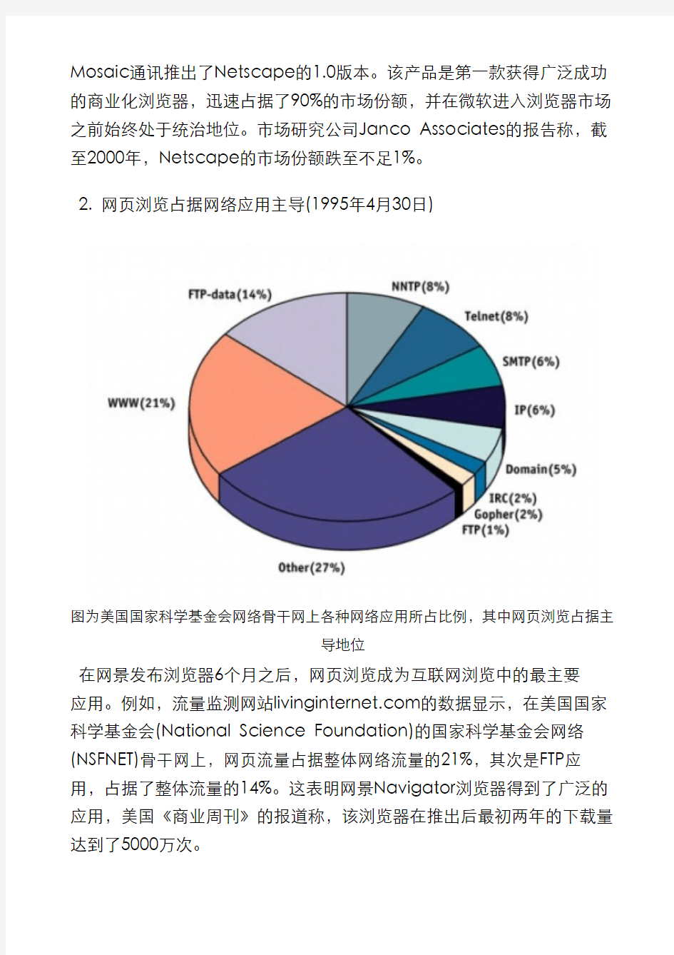 浏览器发展史