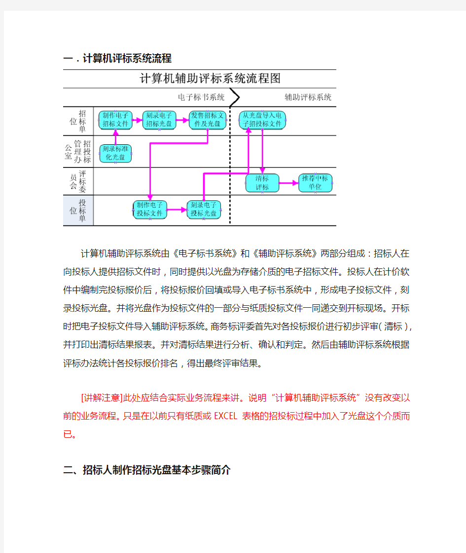 计算机评标系统流程