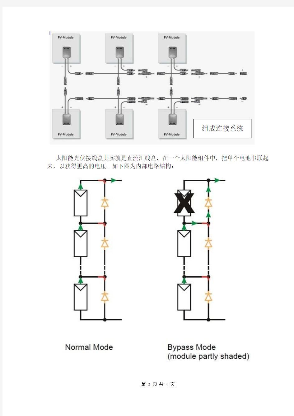 光伏接线盒介绍