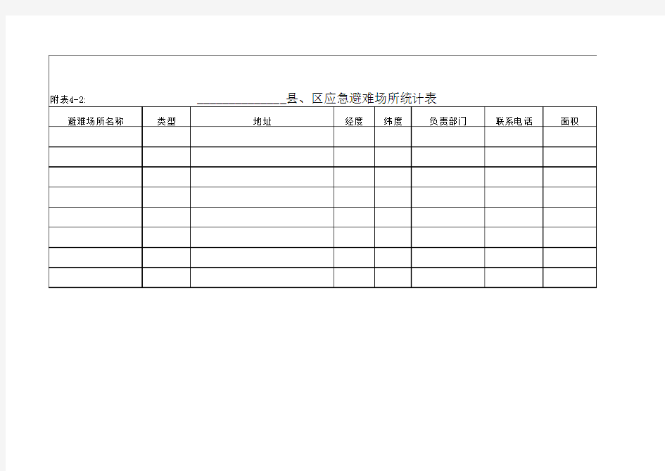 应急避难场所统计表