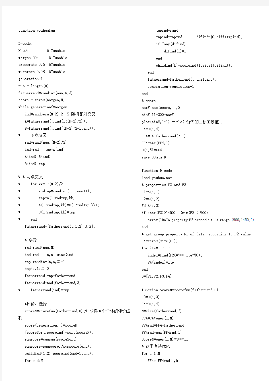 遗传算法matlab代码