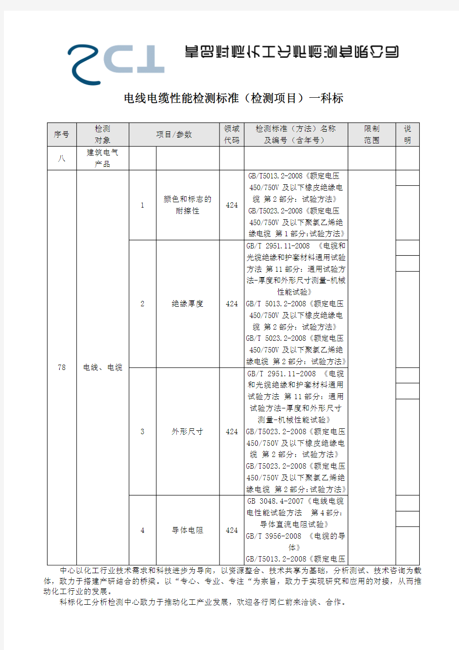 电线电缆性能检测标准(检测项目)一科标