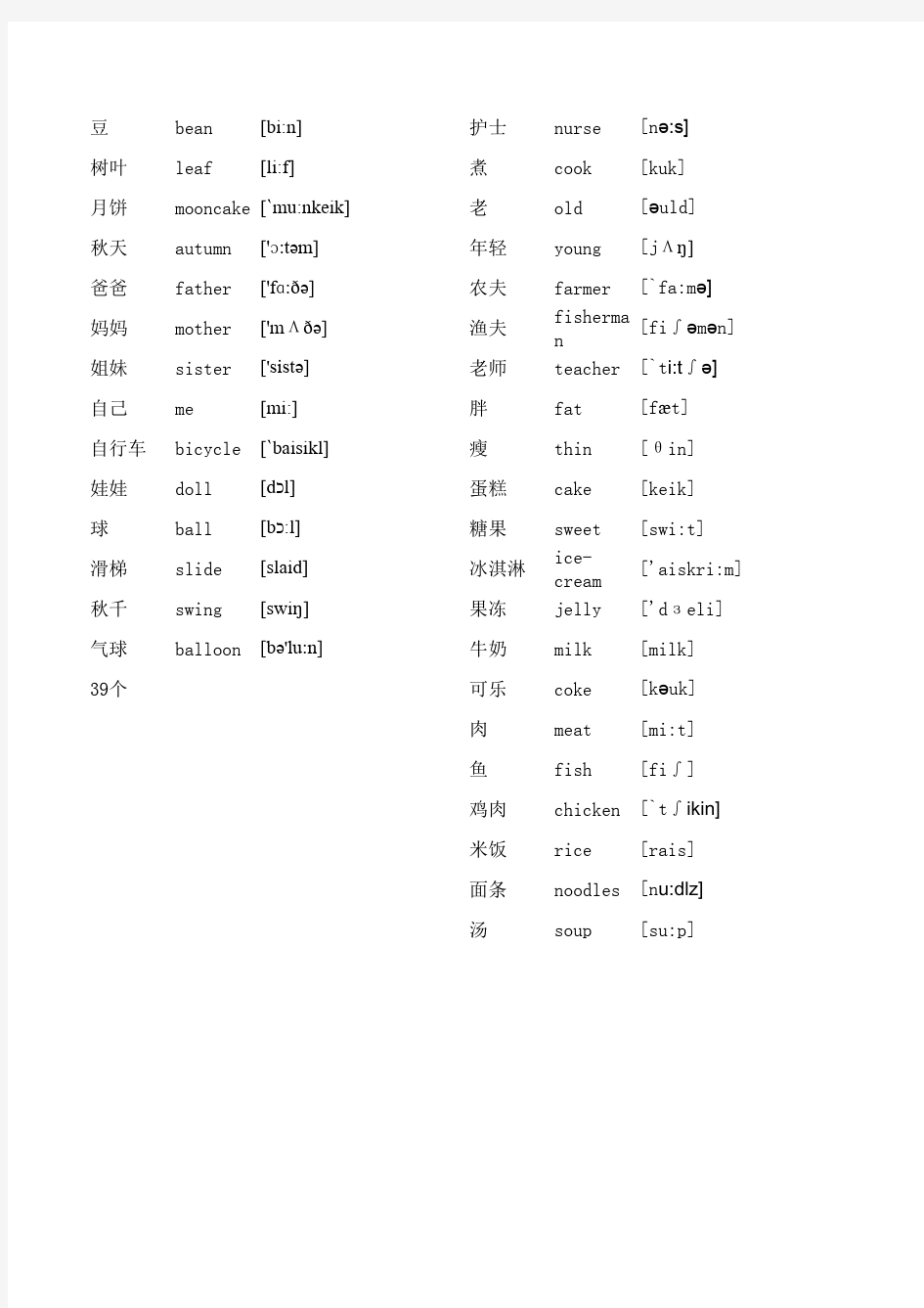 牛津小学英语上海版单词表一年级_(_1A-2B)带音标(1)