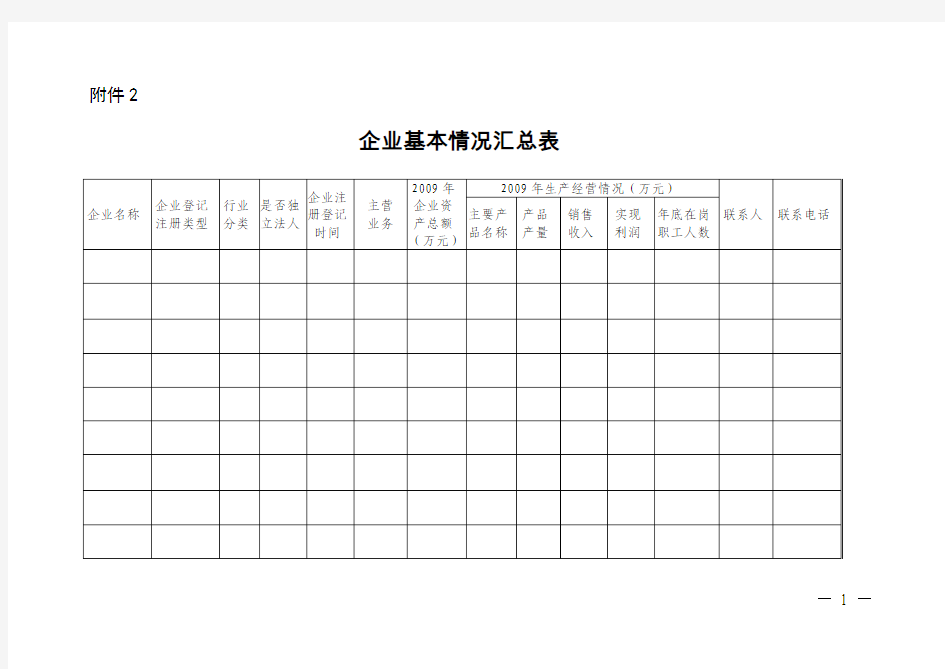 企业基本情况汇总表