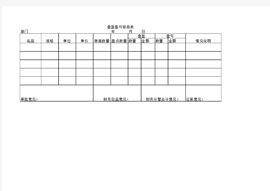 盘盈盘亏报告表表