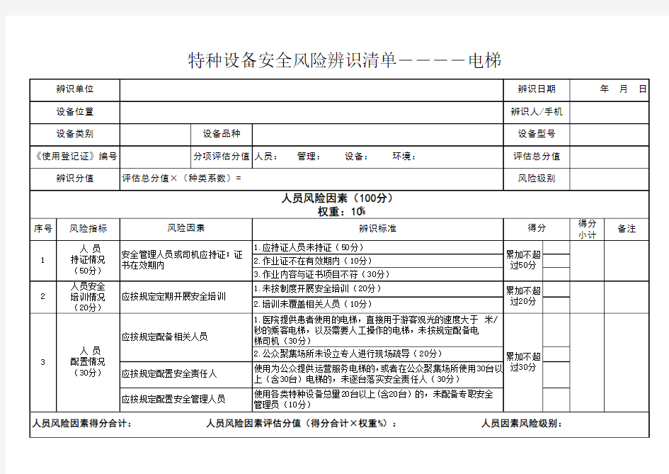 特种设备安全风险辨识清单电梯