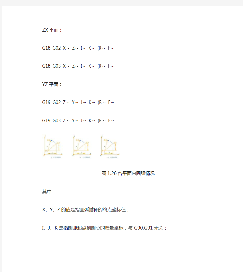 圆弧插补指令(精)