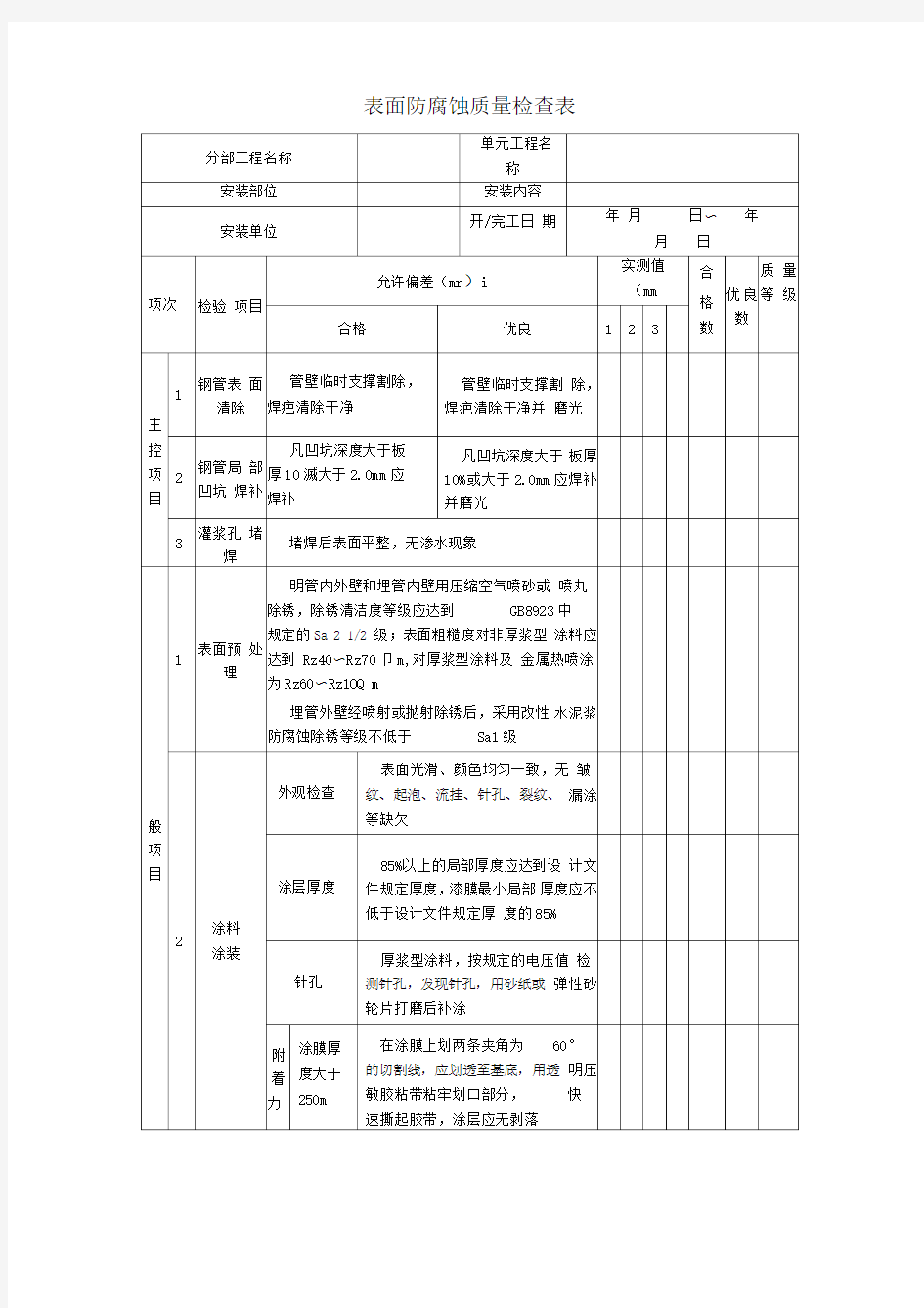 表面防腐蚀质量检查表