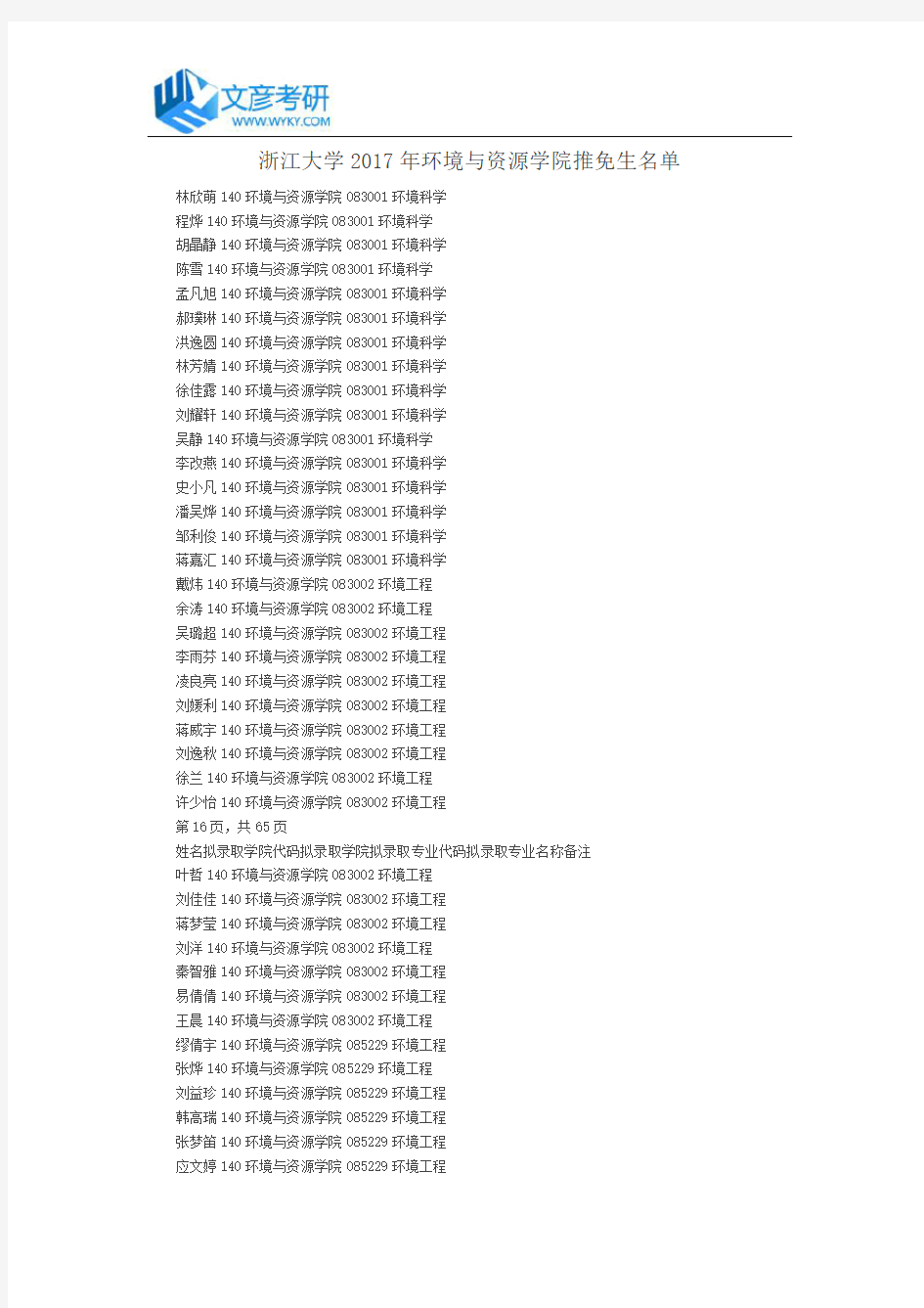 浙江大学2017年环境与资源学院推免生名单