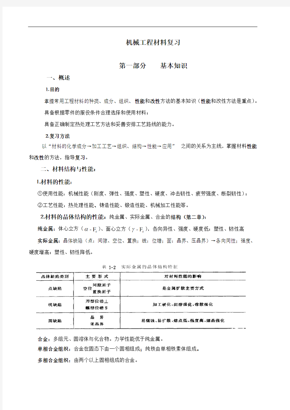 机械工程材料总复习全全资料