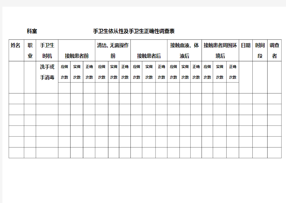 手卫生依从性及手卫生正确性调查表